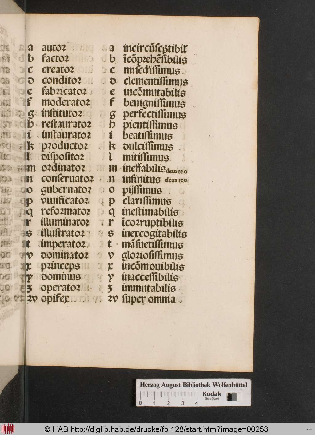 http://diglib.hab.de/drucke/fb-128/00253.jpg