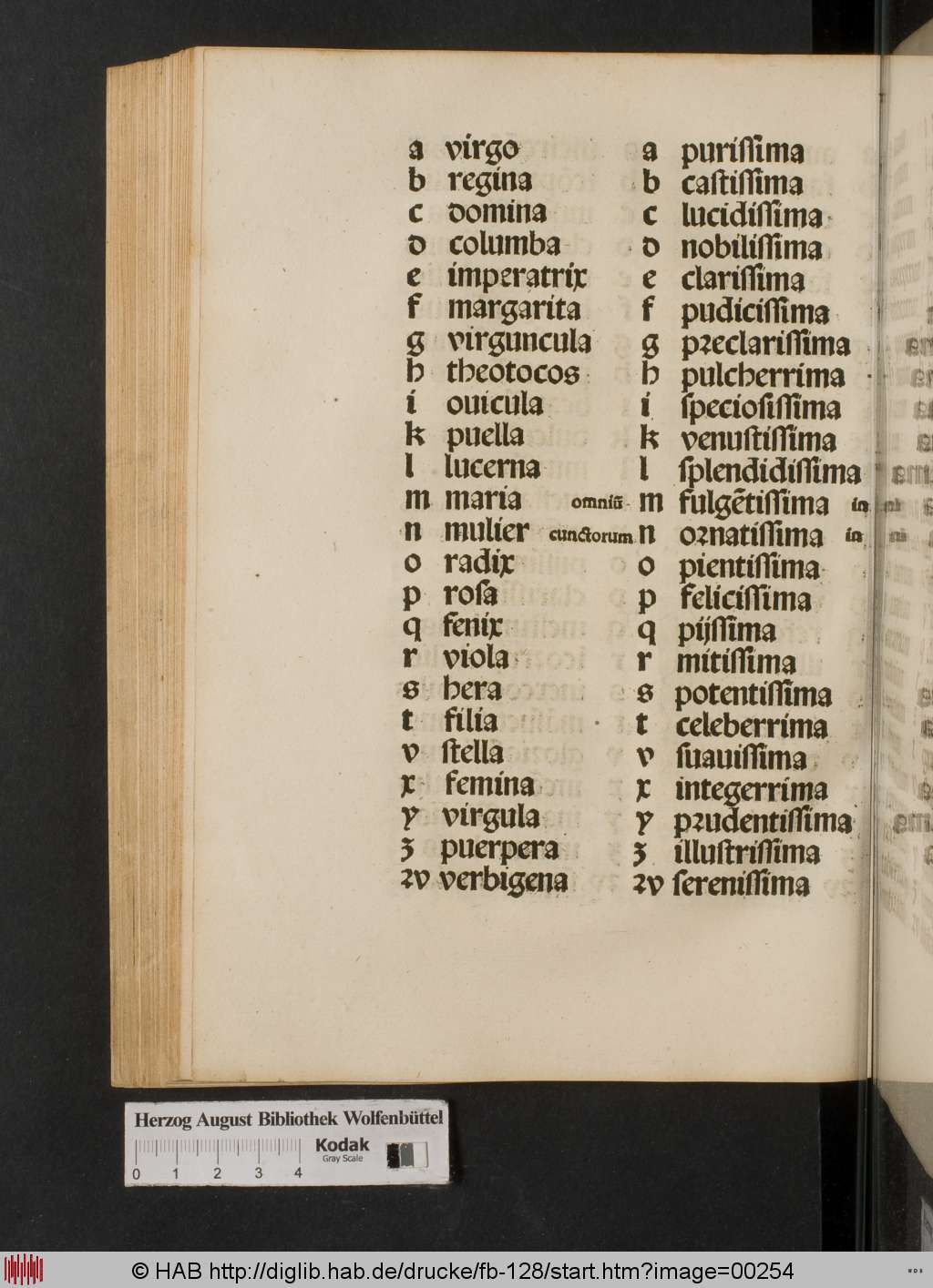 http://diglib.hab.de/drucke/fb-128/00254.jpg