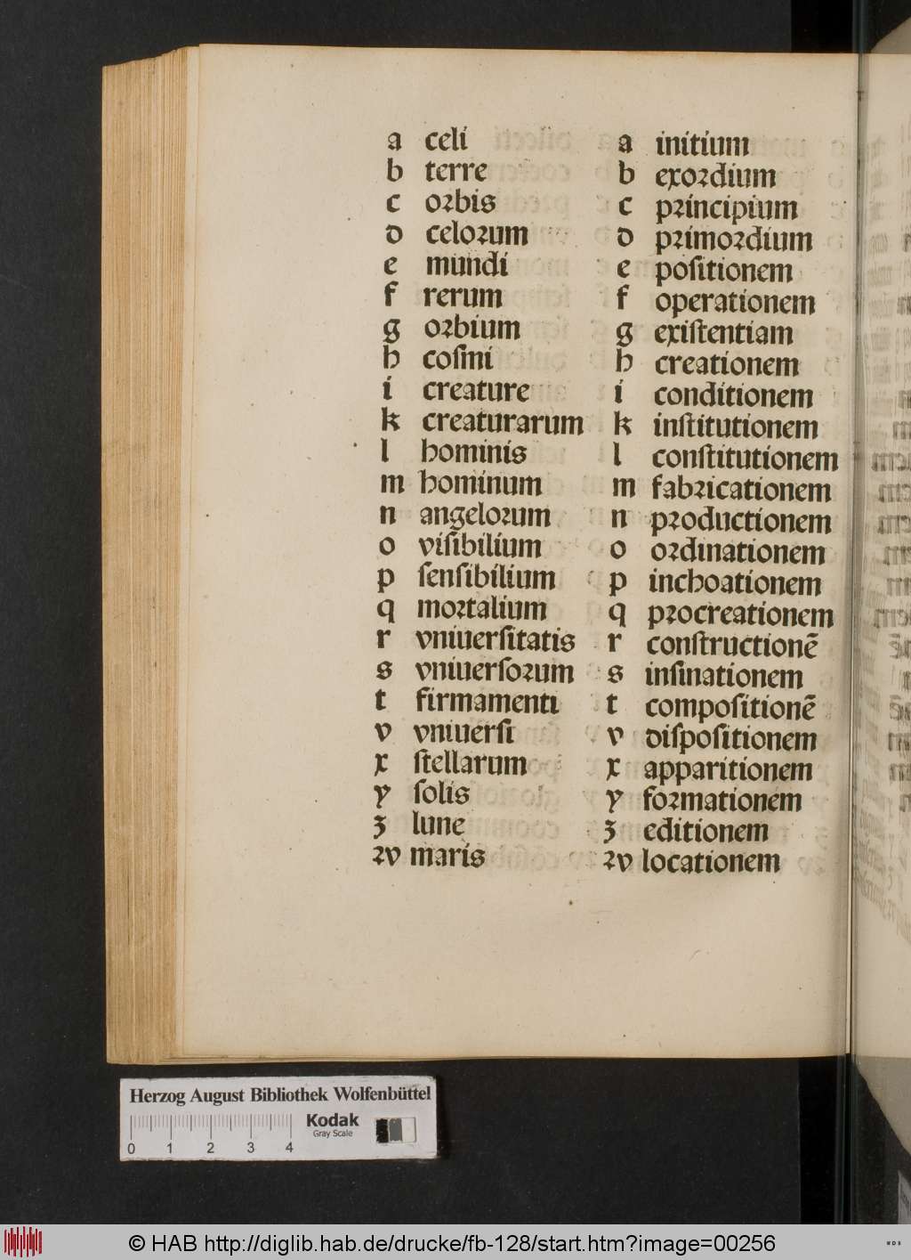 http://diglib.hab.de/drucke/fb-128/00256.jpg