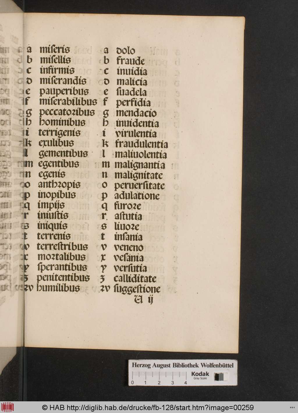 http://diglib.hab.de/drucke/fb-128/00259.jpg