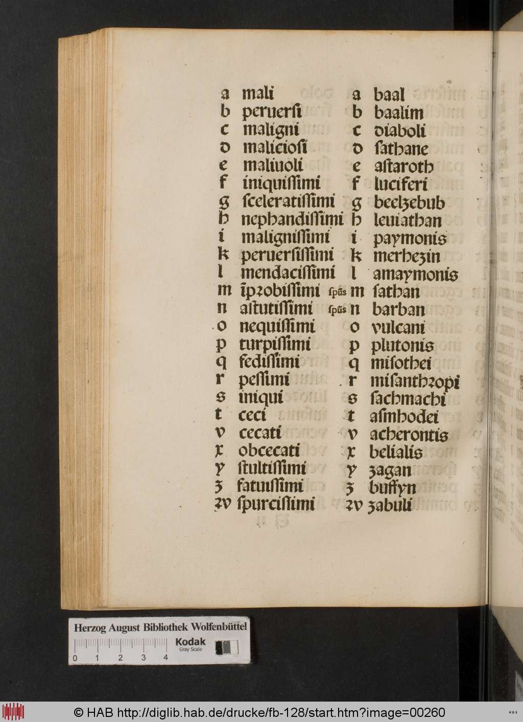 http://diglib.hab.de/drucke/fb-128/00260.jpg