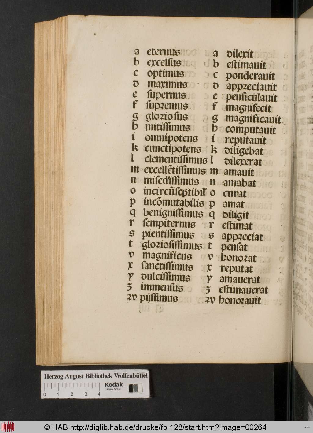 http://diglib.hab.de/drucke/fb-128/00264.jpg