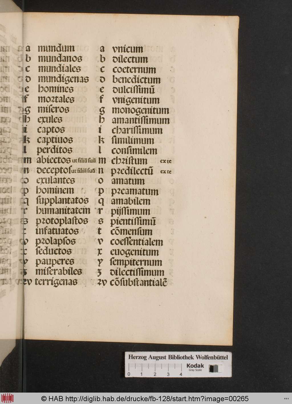 http://diglib.hab.de/drucke/fb-128/00265.jpg