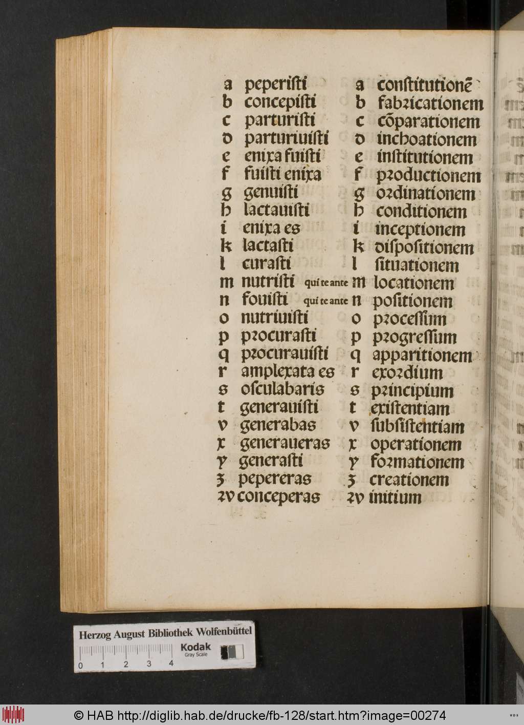 http://diglib.hab.de/drucke/fb-128/00274.jpg