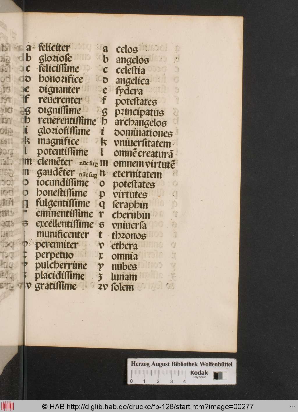 http://diglib.hab.de/drucke/fb-128/00277.jpg