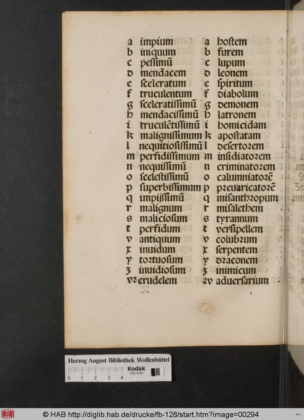 http://diglib.hab.de/drucke/fb-128/00294.jpg