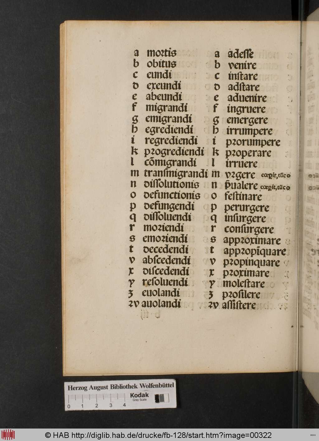 http://diglib.hab.de/drucke/fb-128/00322.jpg