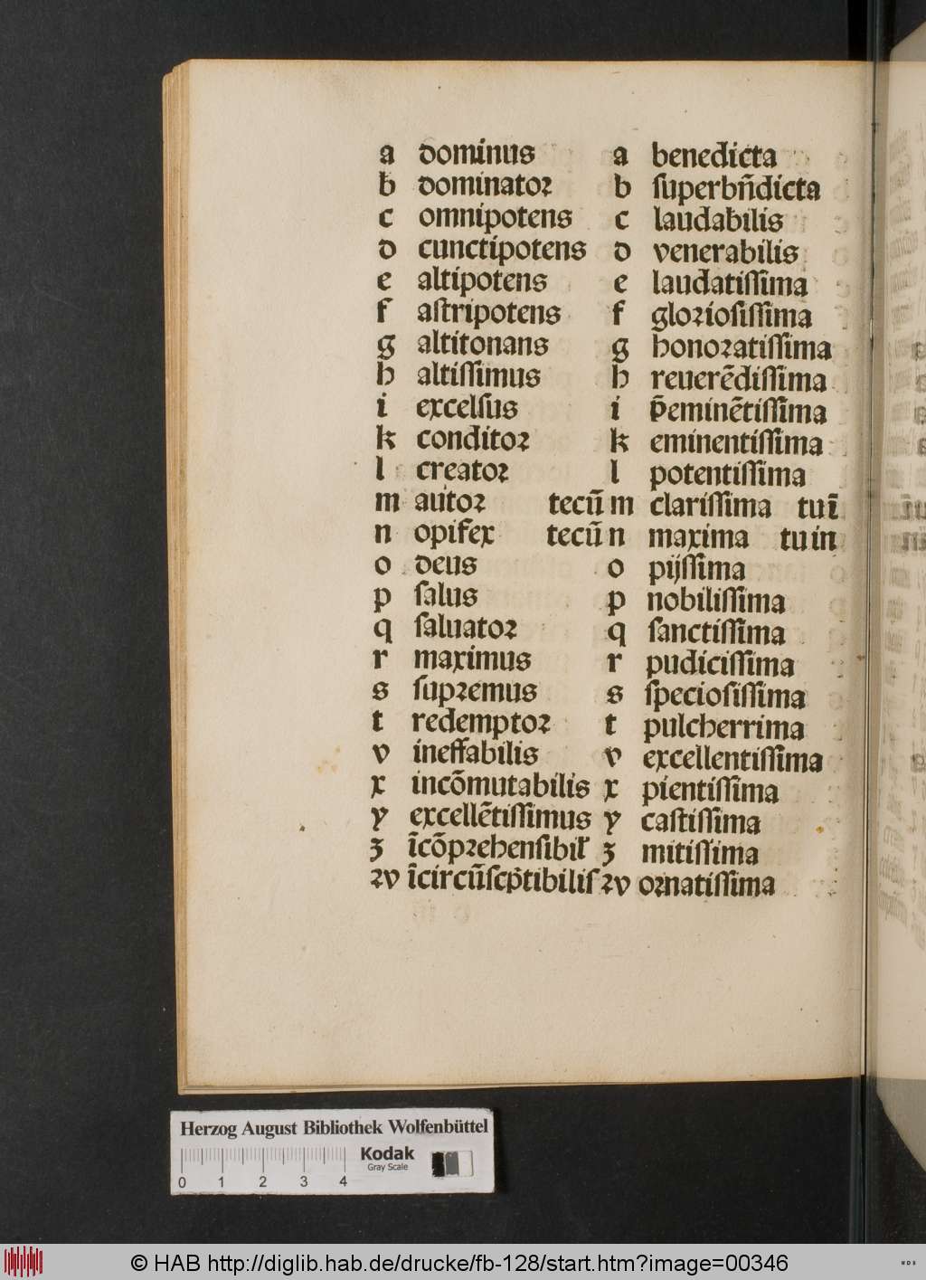 http://diglib.hab.de/drucke/fb-128/00346.jpg