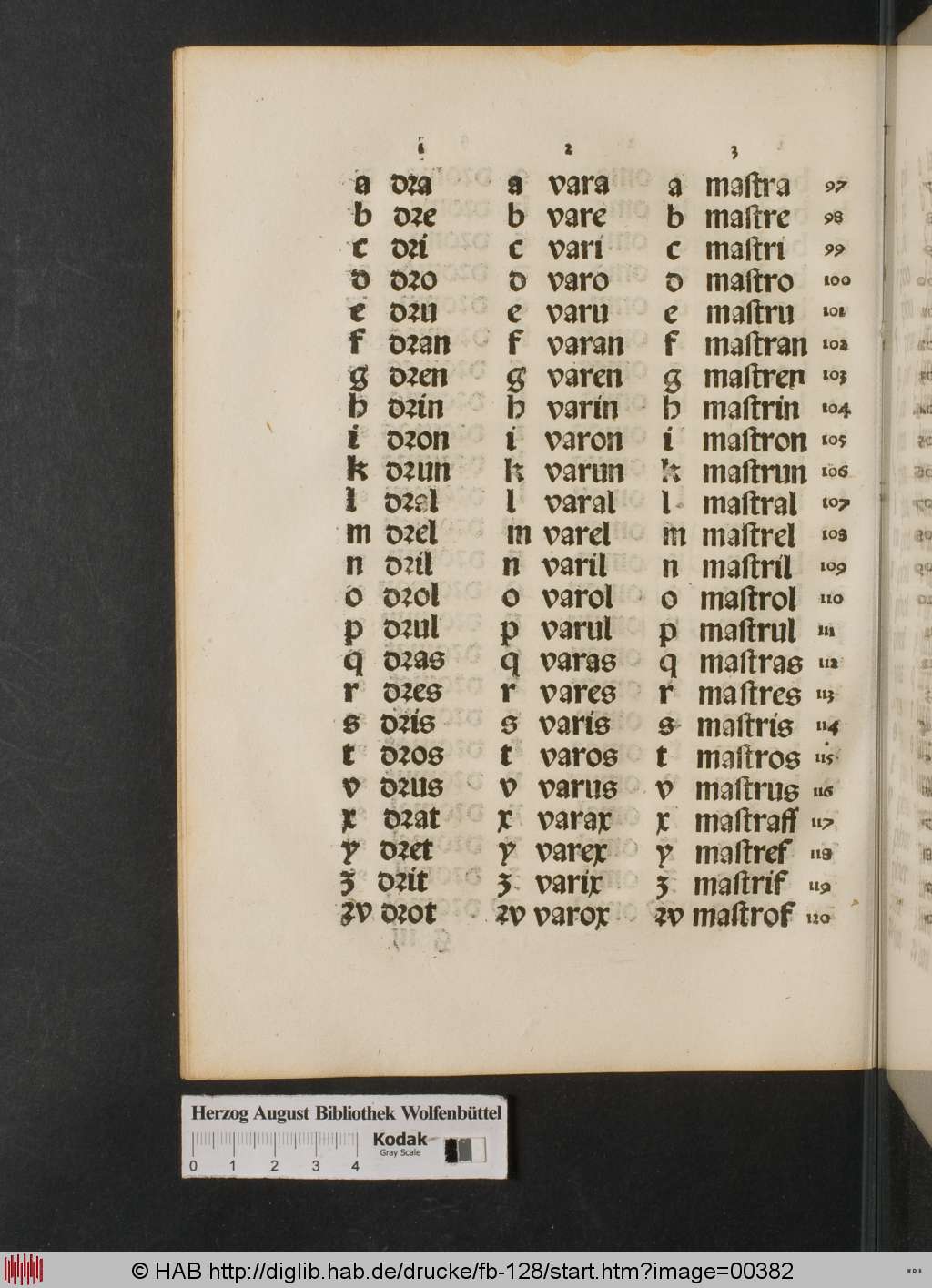 http://diglib.hab.de/drucke/fb-128/00382.jpg