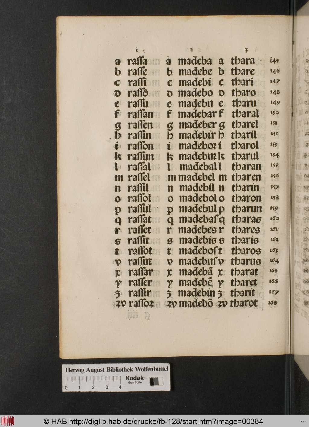 http://diglib.hab.de/drucke/fb-128/00384.jpg