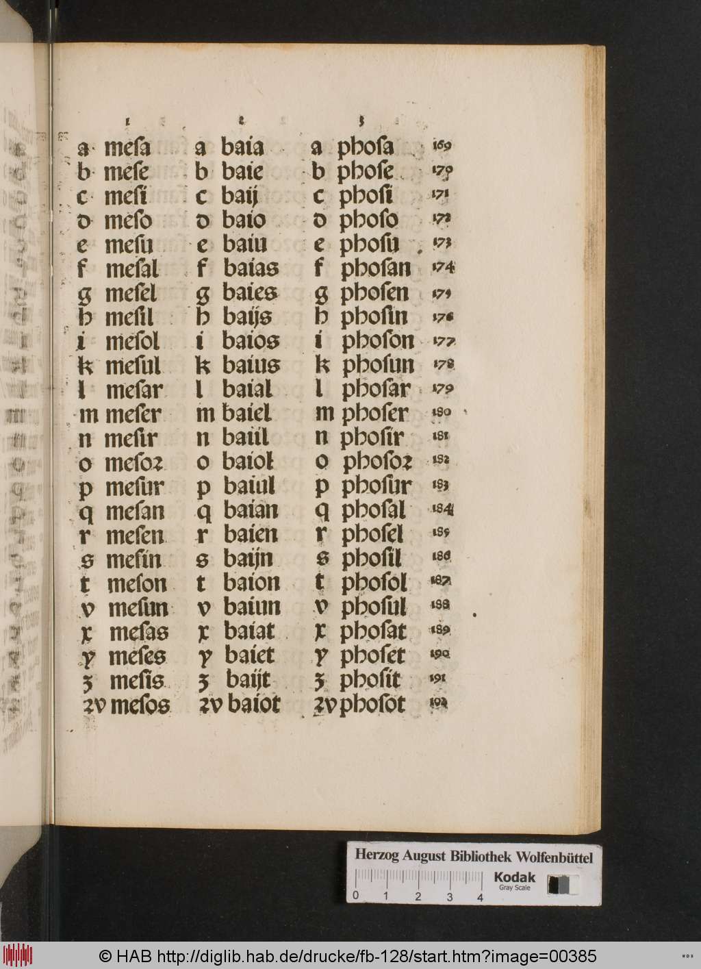 http://diglib.hab.de/drucke/fb-128/00385.jpg