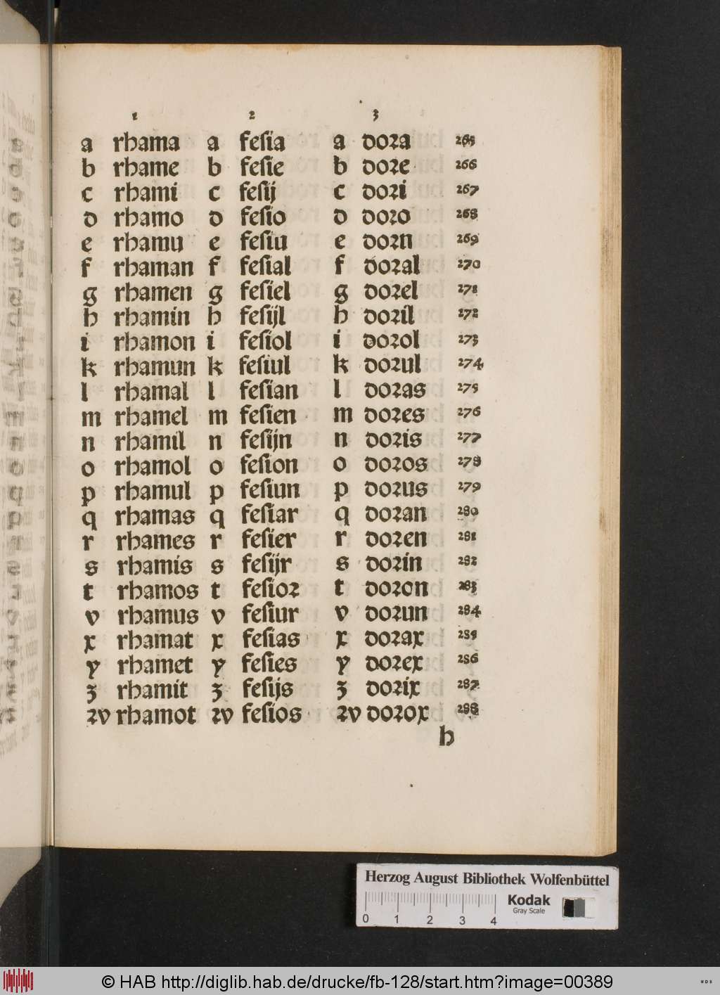 http://diglib.hab.de/drucke/fb-128/00389.jpg