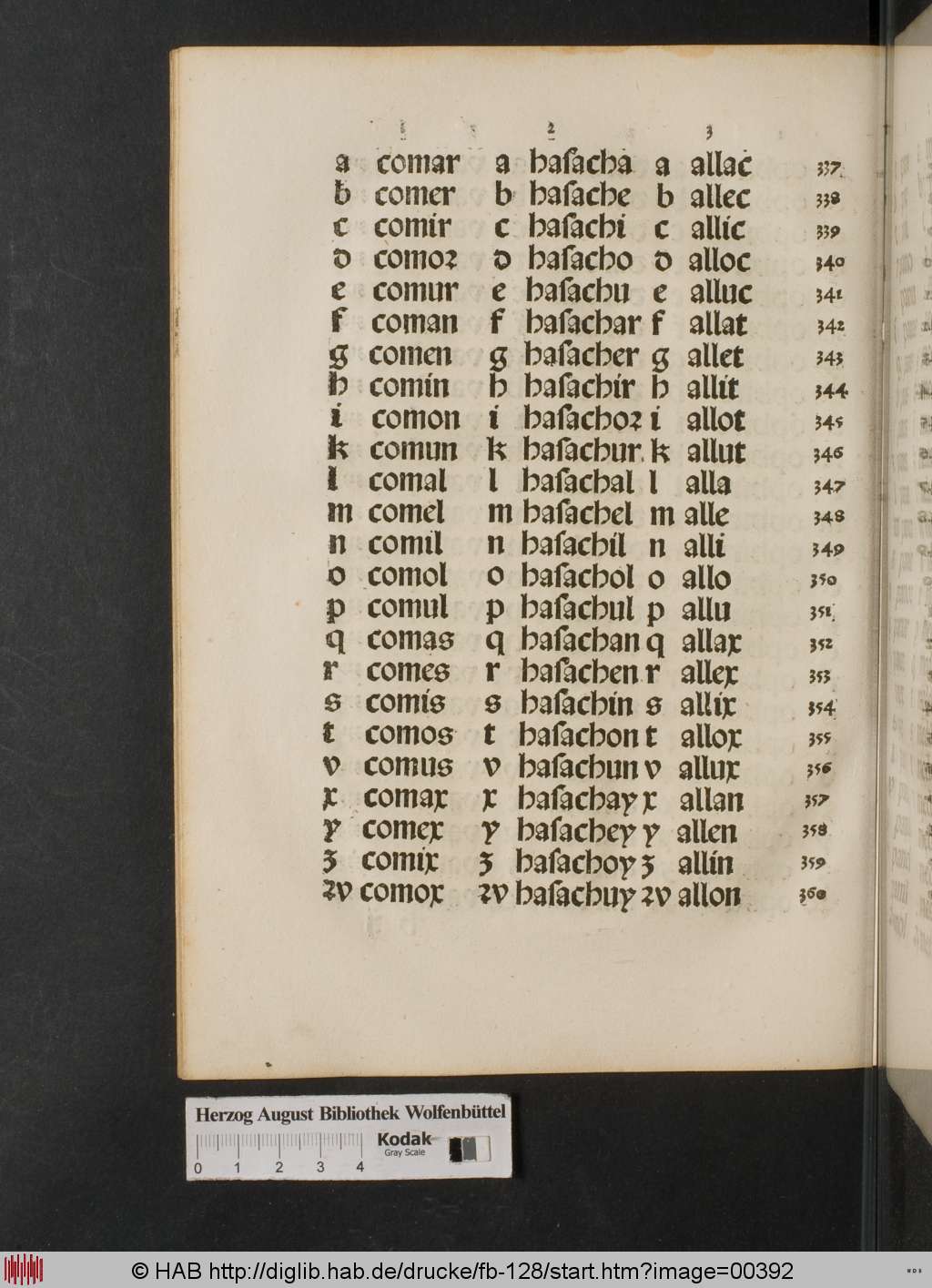 http://diglib.hab.de/drucke/fb-128/00392.jpg