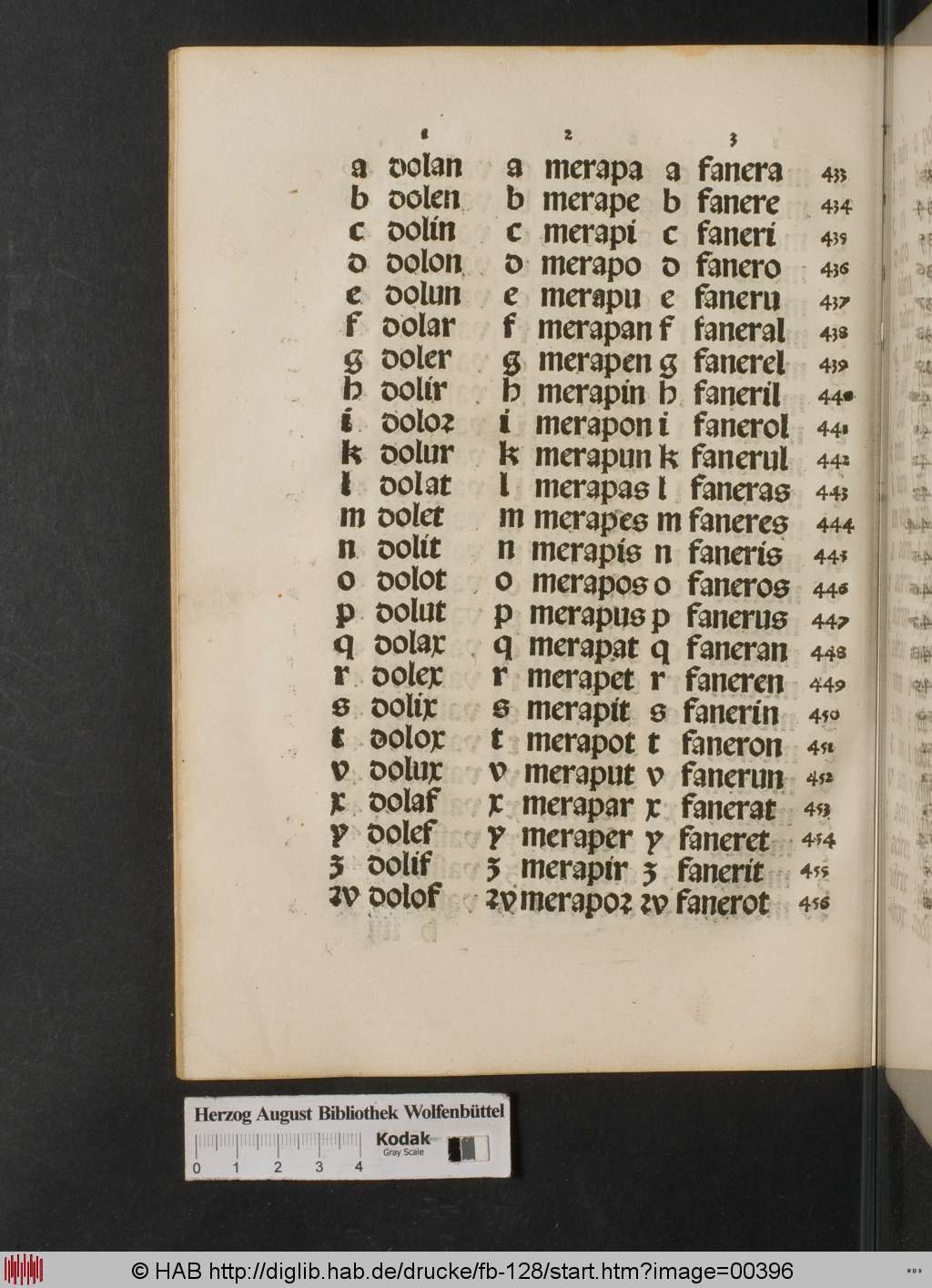 http://diglib.hab.de/drucke/fb-128/00396.jpg