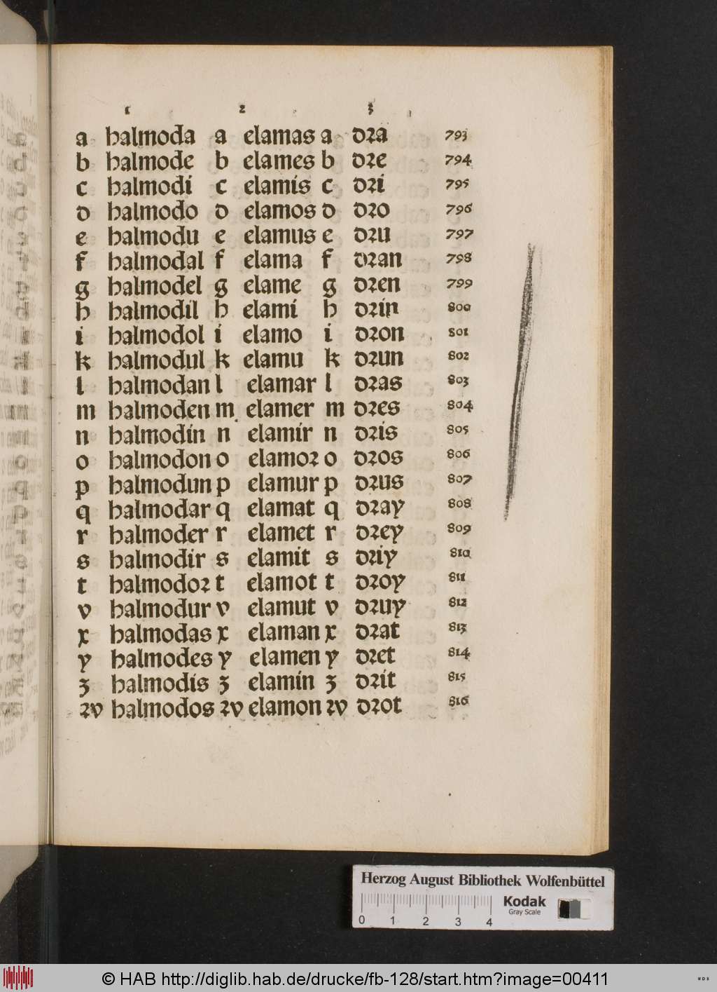 http://diglib.hab.de/drucke/fb-128/00411.jpg