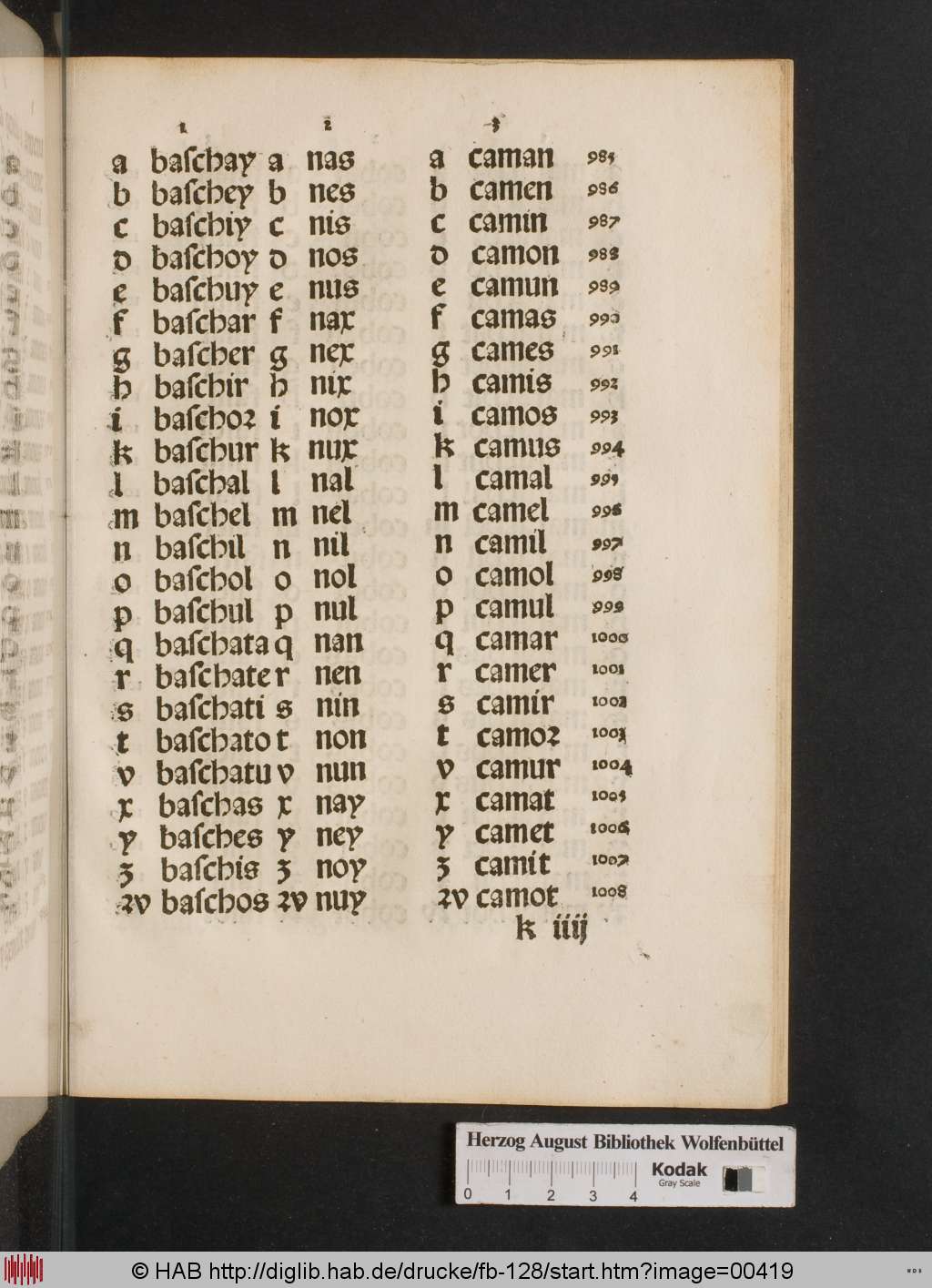 http://diglib.hab.de/drucke/fb-128/00419.jpg