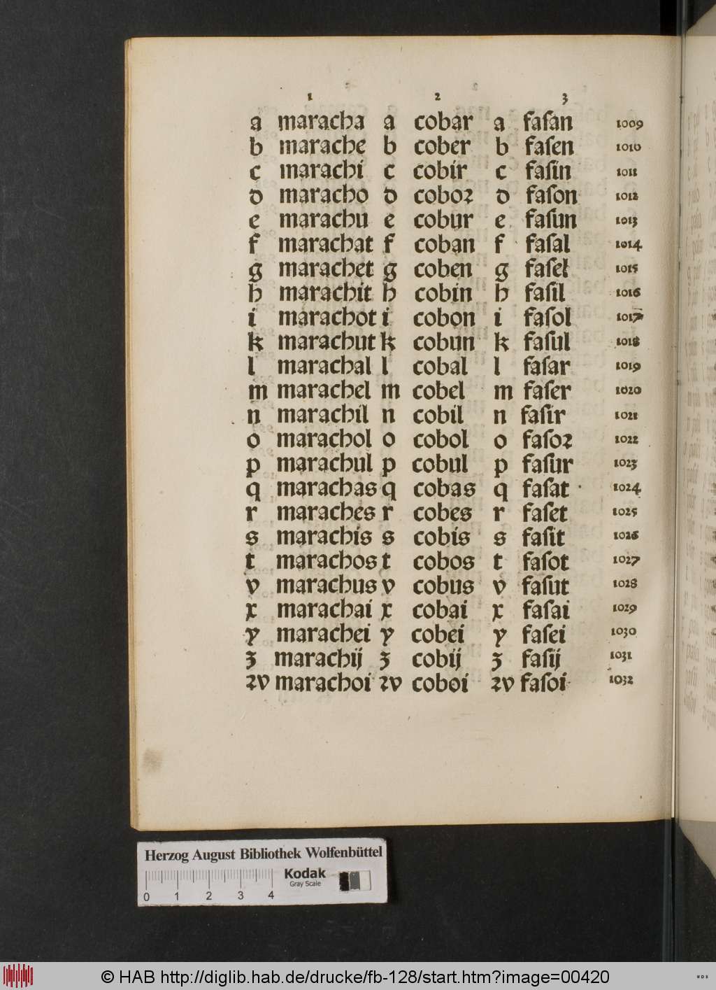 http://diglib.hab.de/drucke/fb-128/00420.jpg