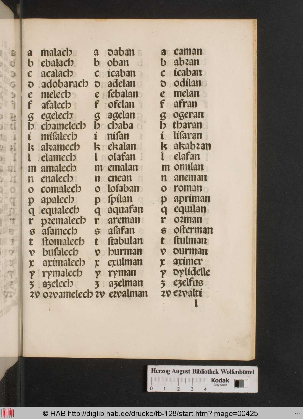 http://diglib.hab.de/drucke/fb-128/00425.jpg