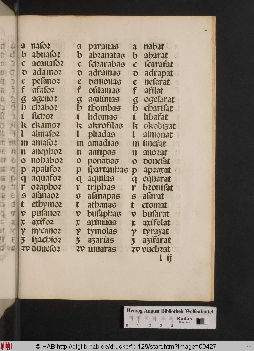 http://diglib.hab.de/drucke/fb-128/00427.jpg