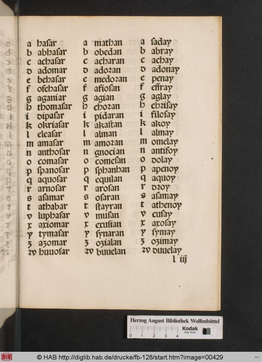 http://diglib.hab.de/drucke/fb-128/00429.jpg