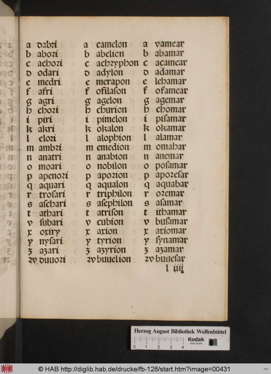 http://diglib.hab.de/drucke/fb-128/00431.jpg