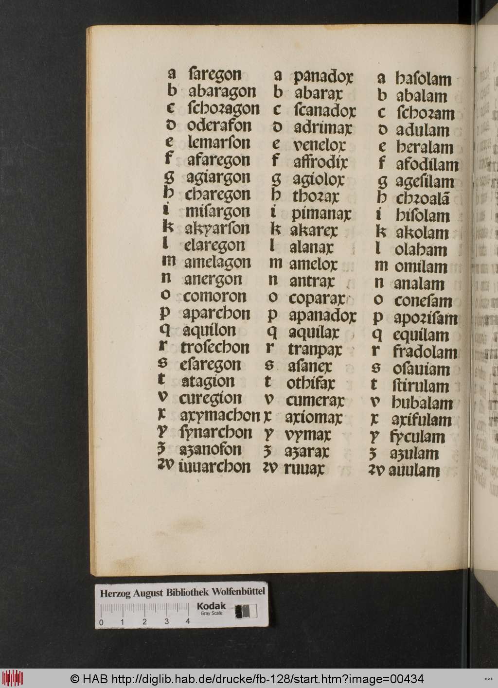 http://diglib.hab.de/drucke/fb-128/00434.jpg