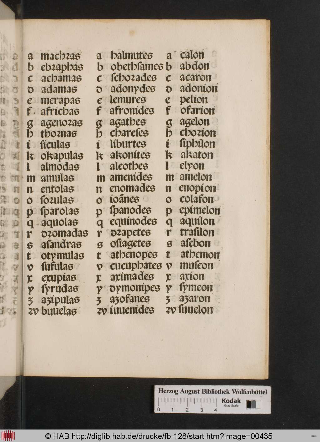 http://diglib.hab.de/drucke/fb-128/00435.jpg