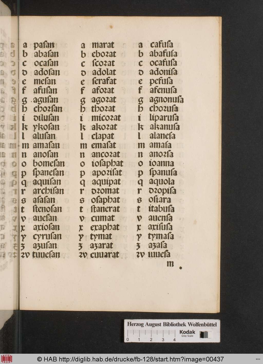 http://diglib.hab.de/drucke/fb-128/00437.jpg