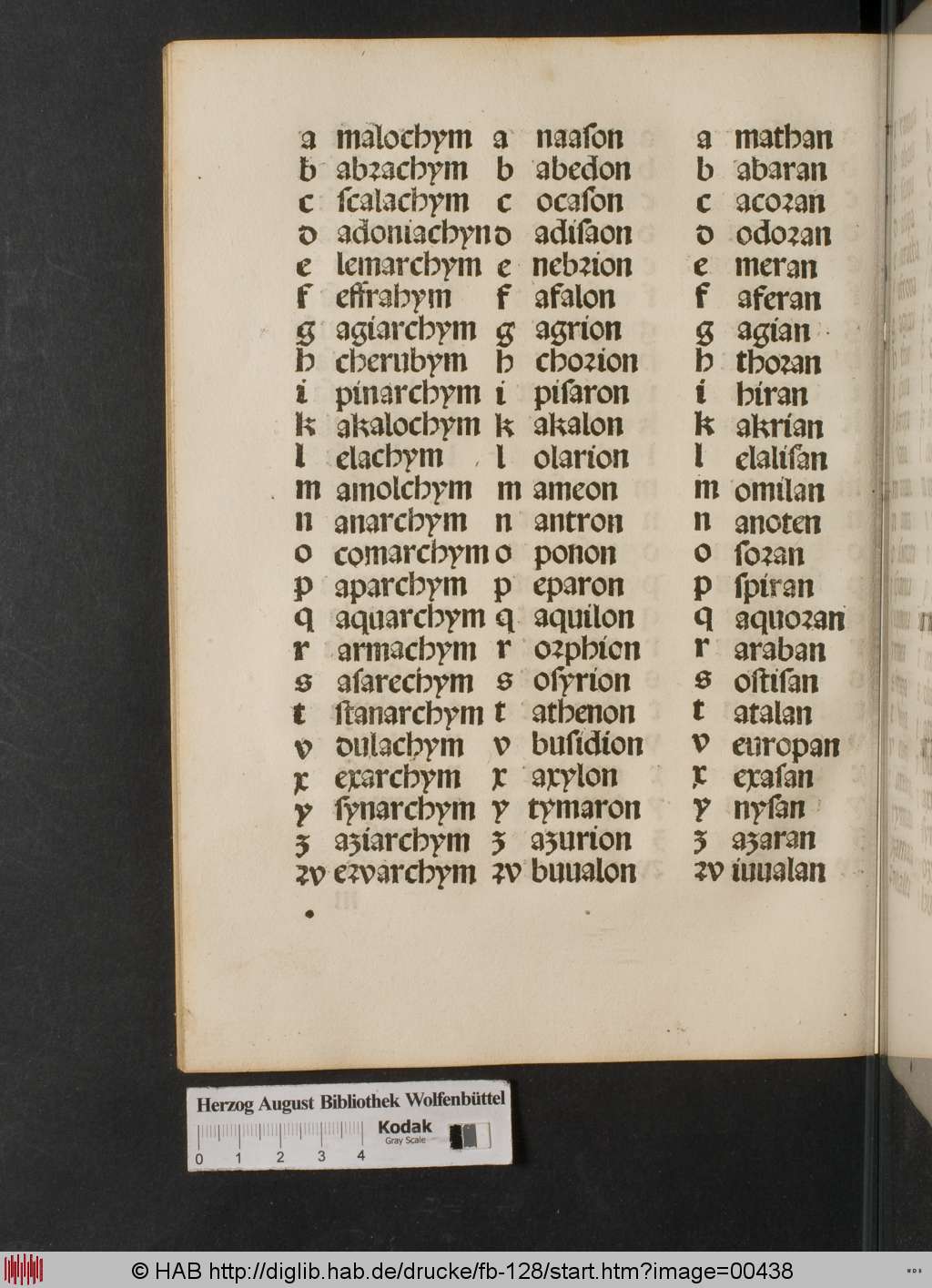 http://diglib.hab.de/drucke/fb-128/00438.jpg