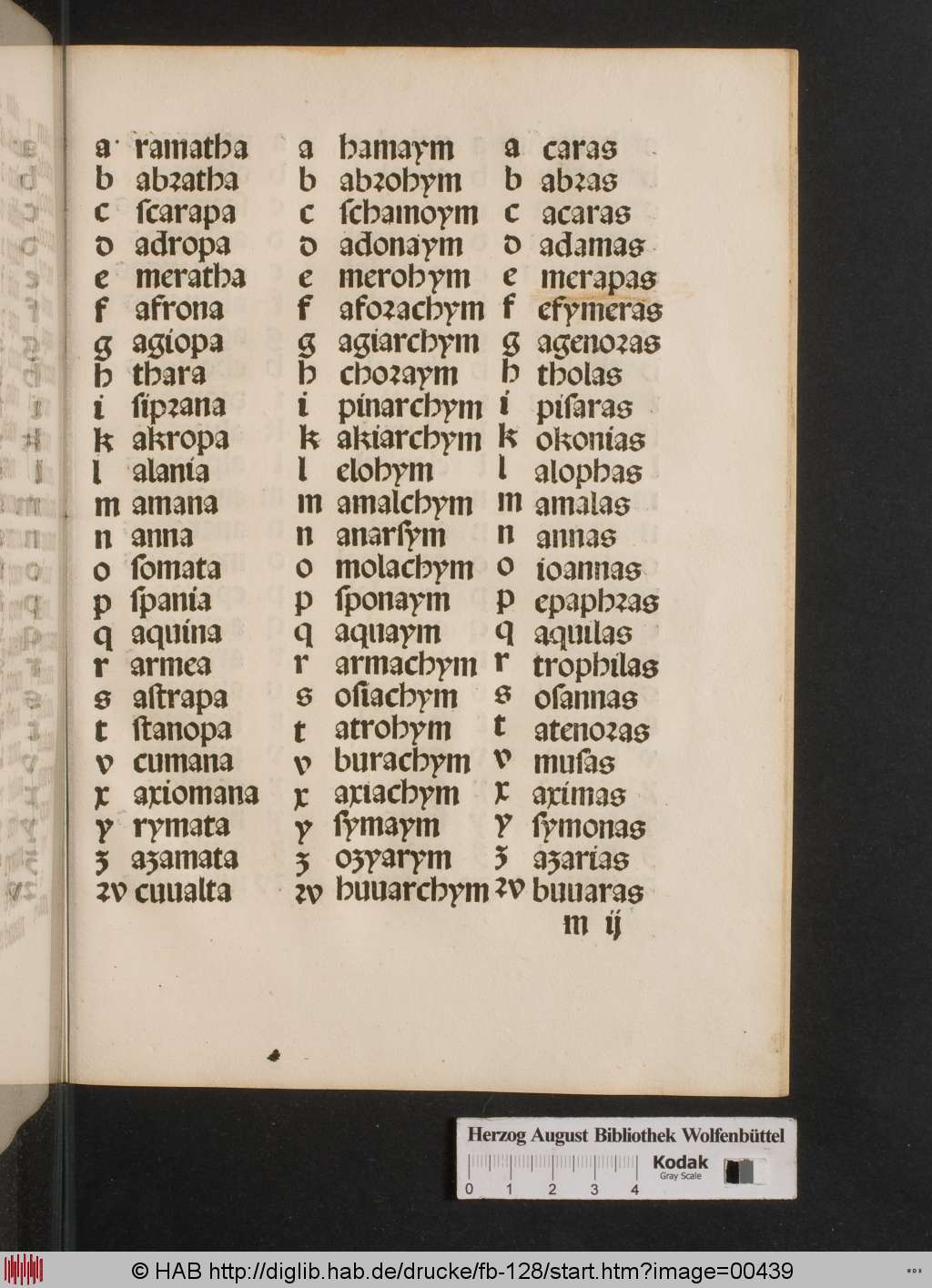 http://diglib.hab.de/drucke/fb-128/00439.jpg