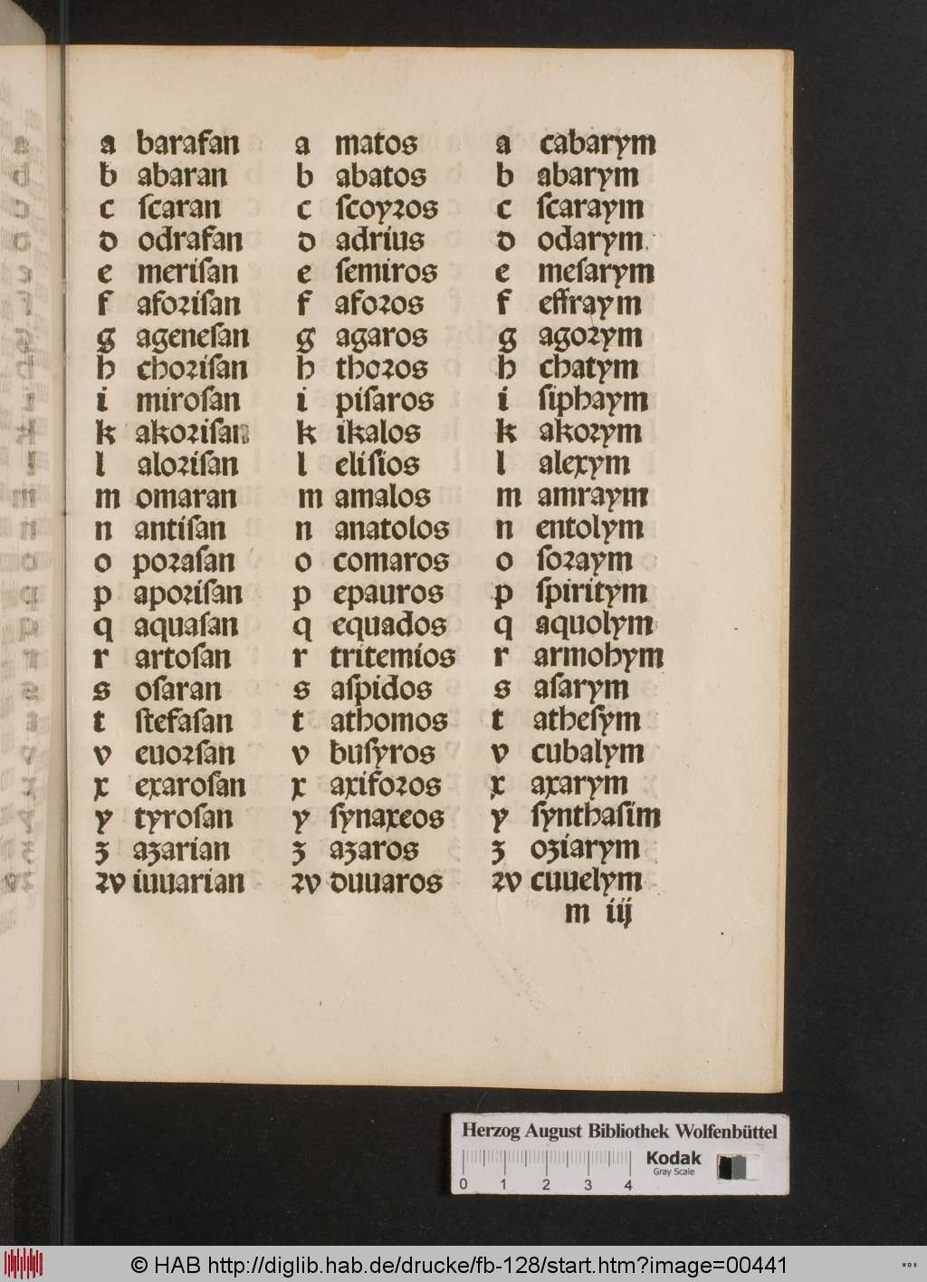 http://diglib.hab.de/drucke/fb-128/00441.jpg