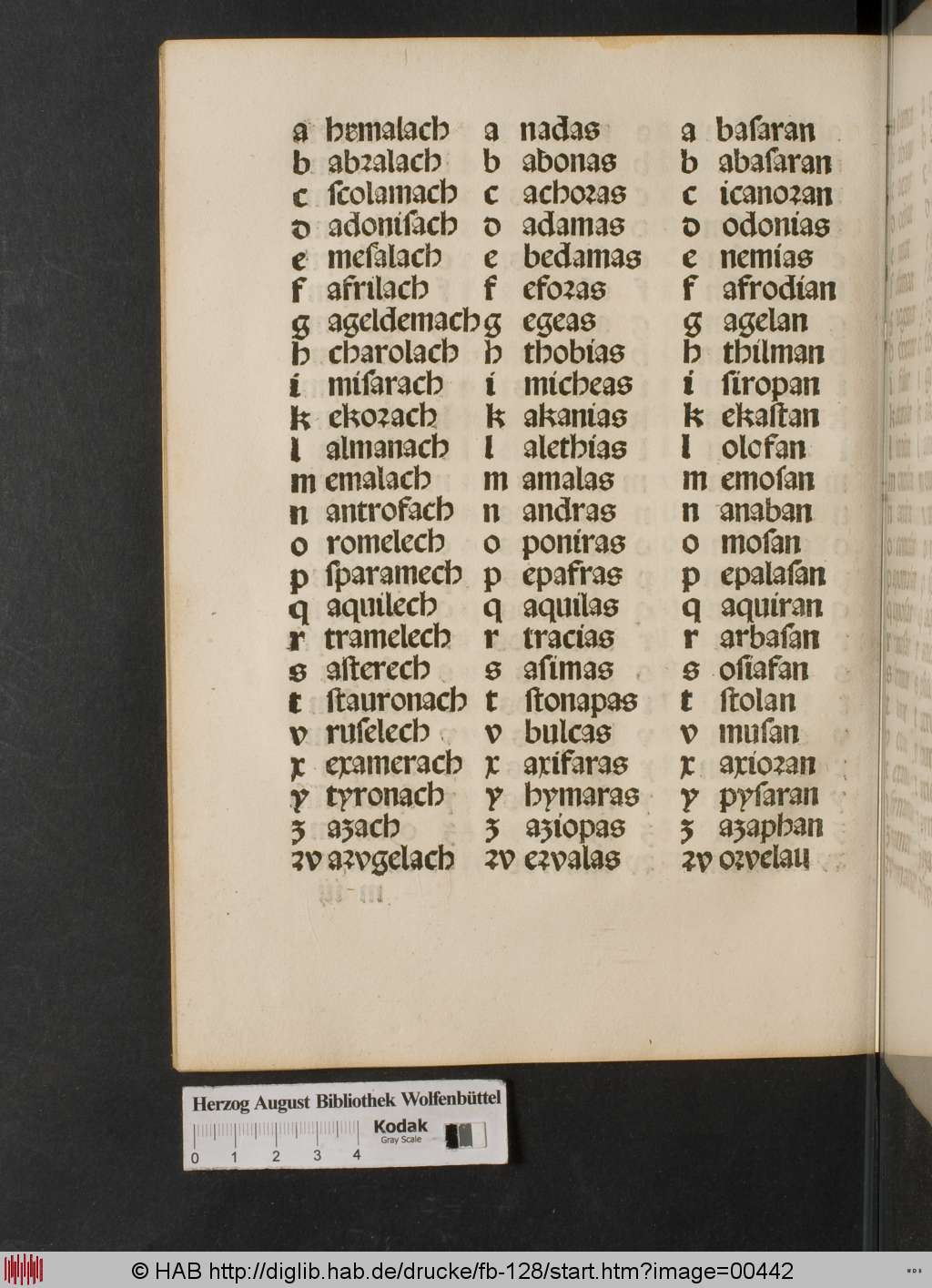 http://diglib.hab.de/drucke/fb-128/00442.jpg