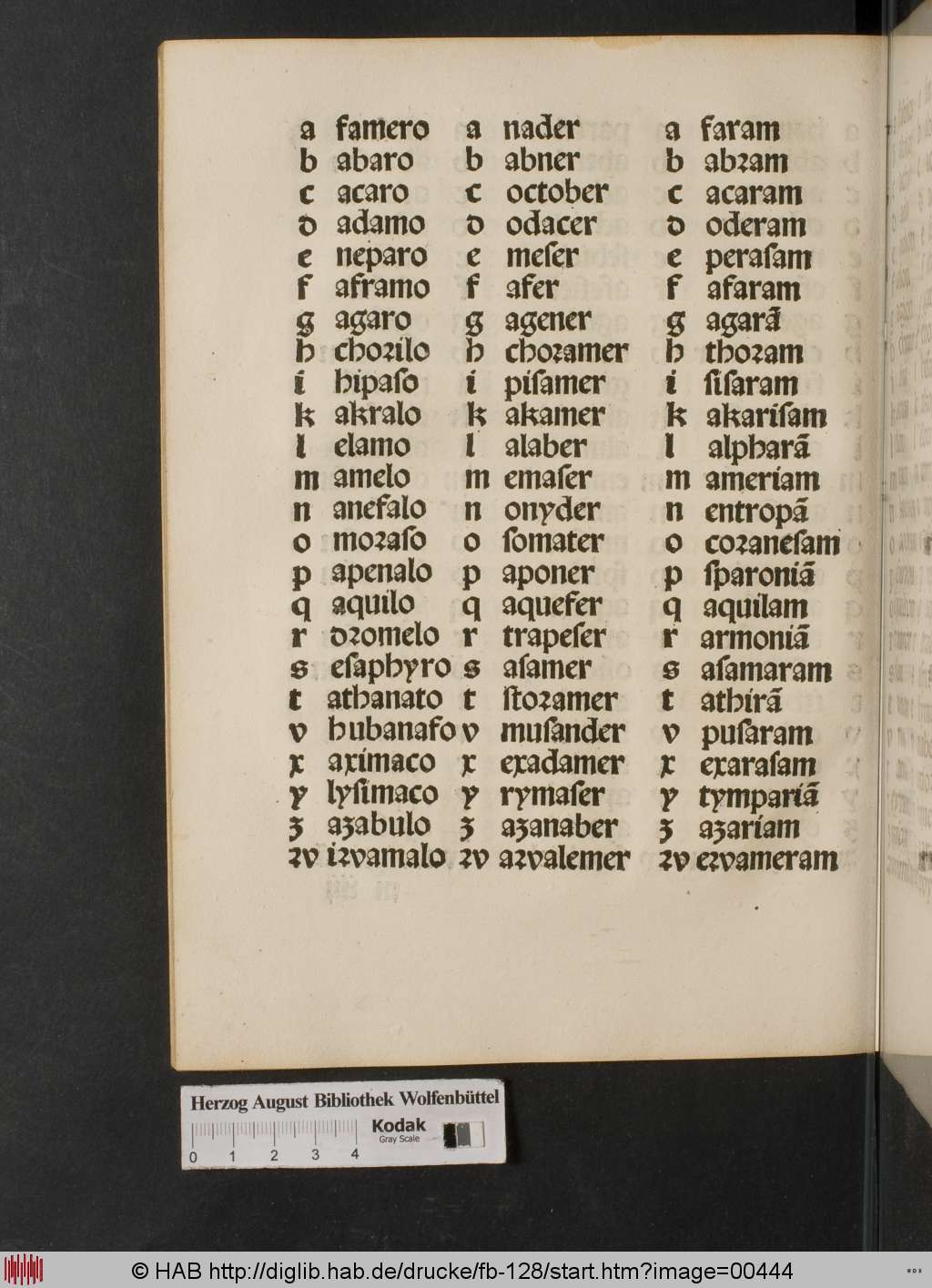 http://diglib.hab.de/drucke/fb-128/00444.jpg