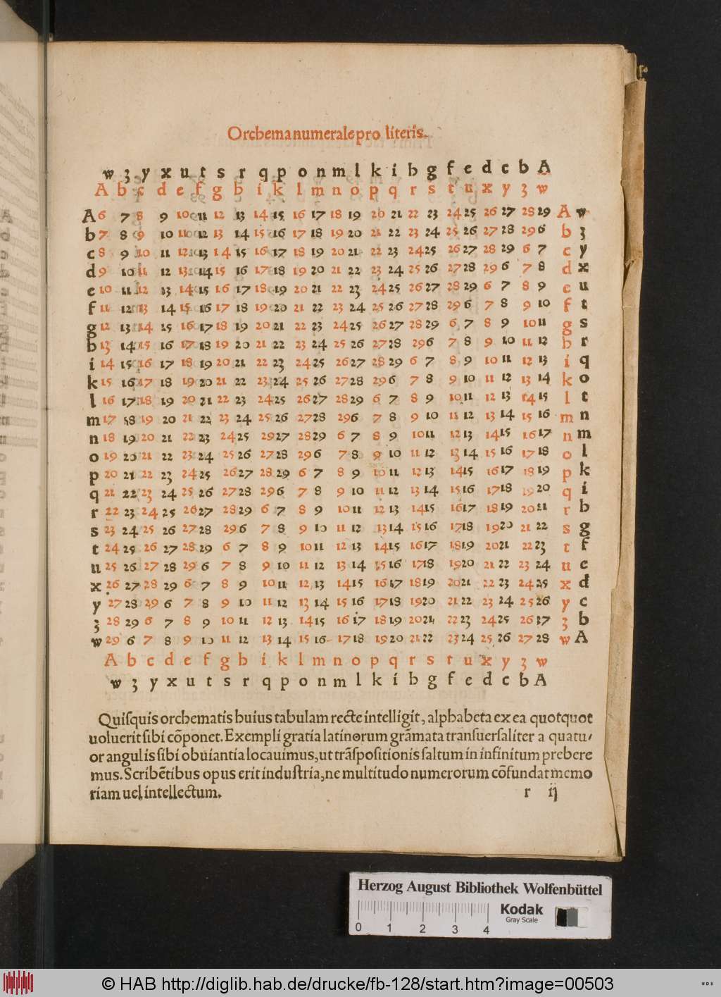 http://diglib.hab.de/drucke/fb-128/00503.jpg