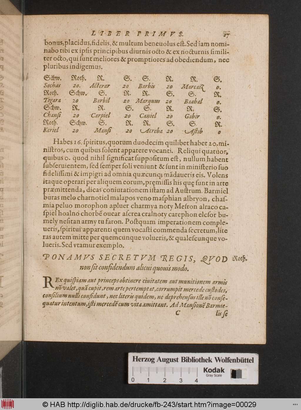 http://diglib.hab.de/drucke/fb-243/00029.jpg