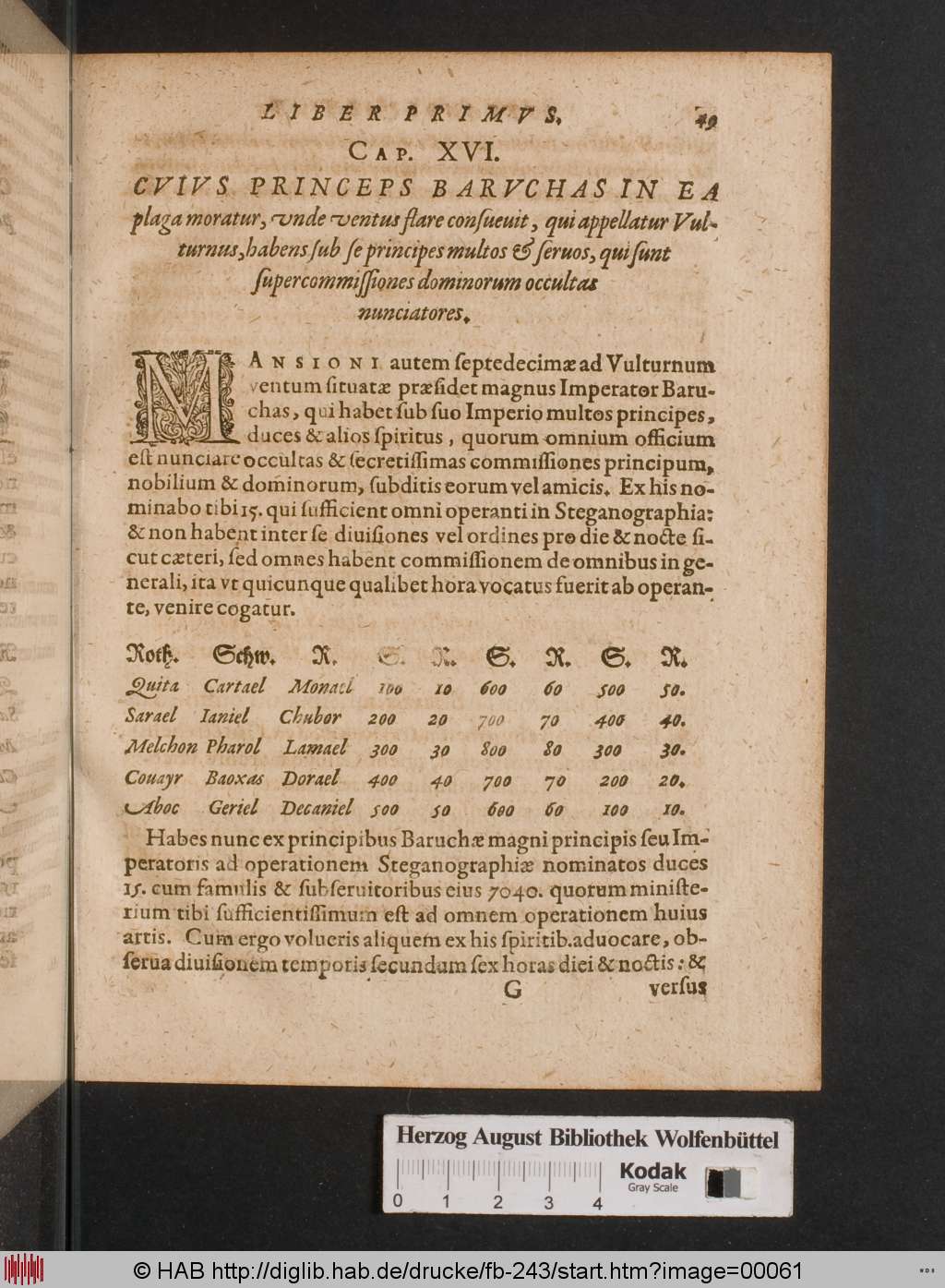 http://diglib.hab.de/drucke/fb-243/00061.jpg