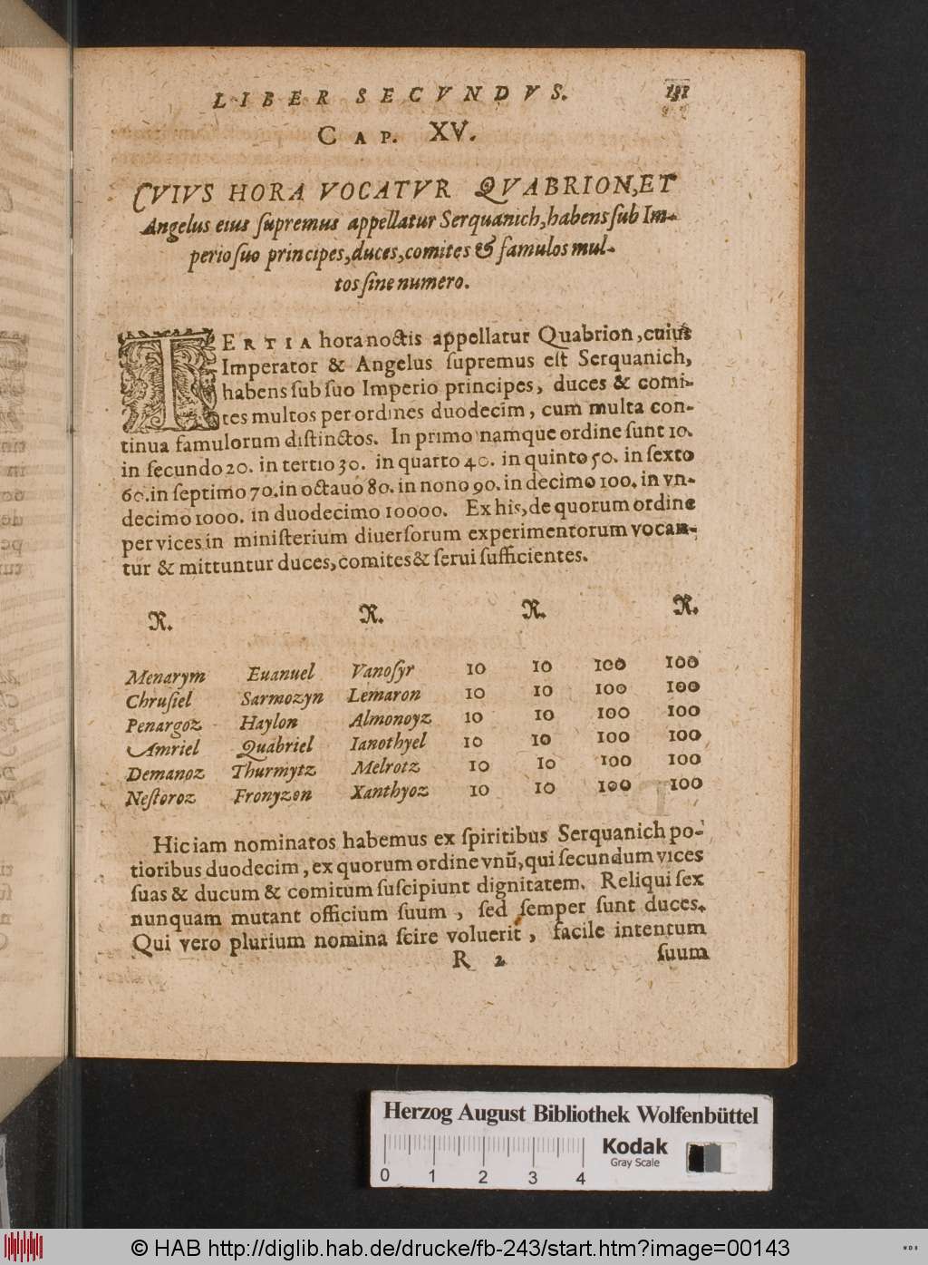 http://diglib.hab.de/drucke/fb-243/00143.jpg