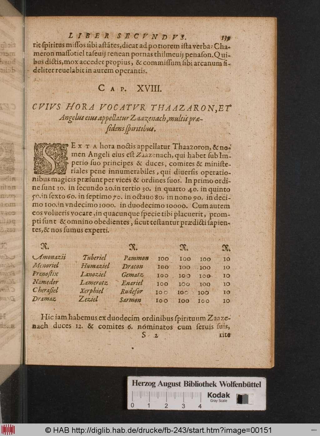 http://diglib.hab.de/drucke/fb-243/00151.jpg
