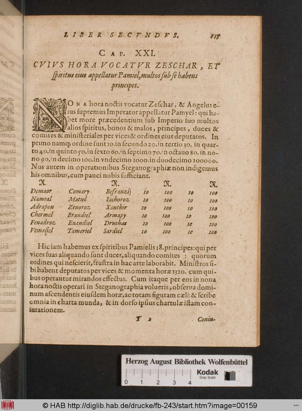 http://diglib.hab.de/drucke/fb-243/00159.jpg
