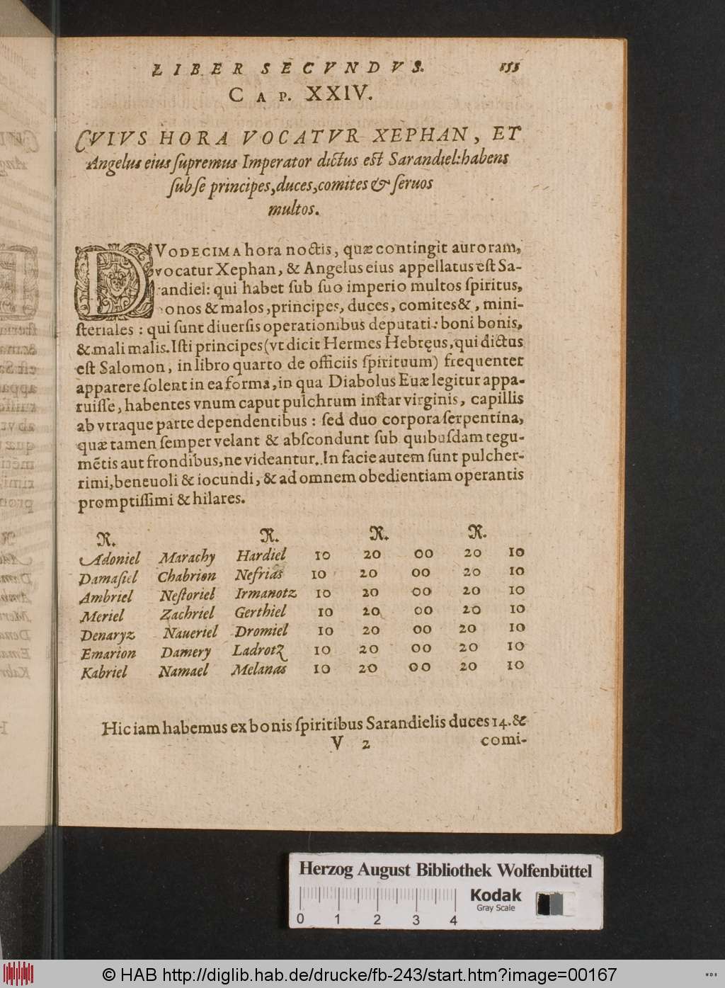 http://diglib.hab.de/drucke/fb-243/00167.jpg