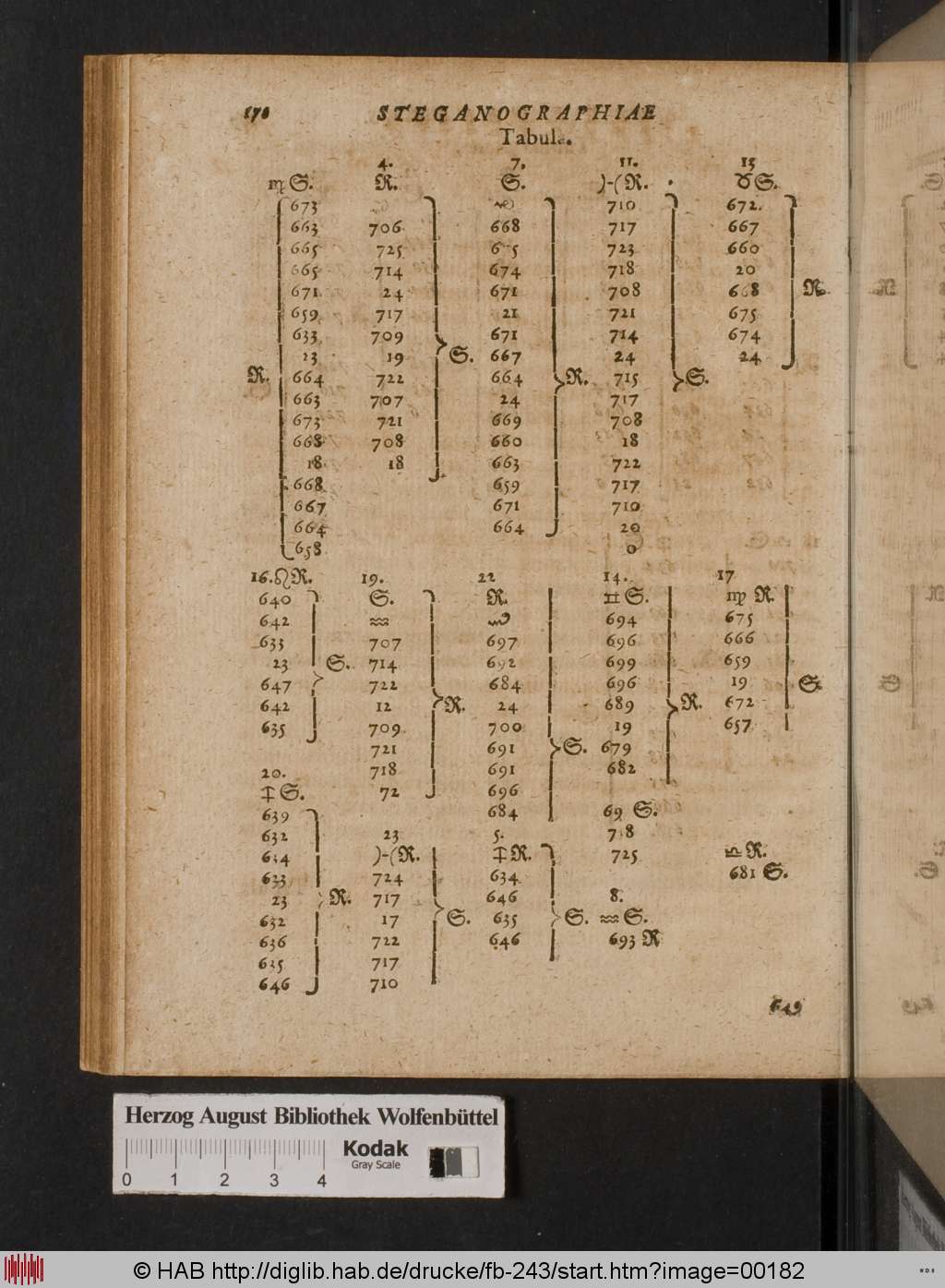 http://diglib.hab.de/drucke/fb-243/00182.jpg