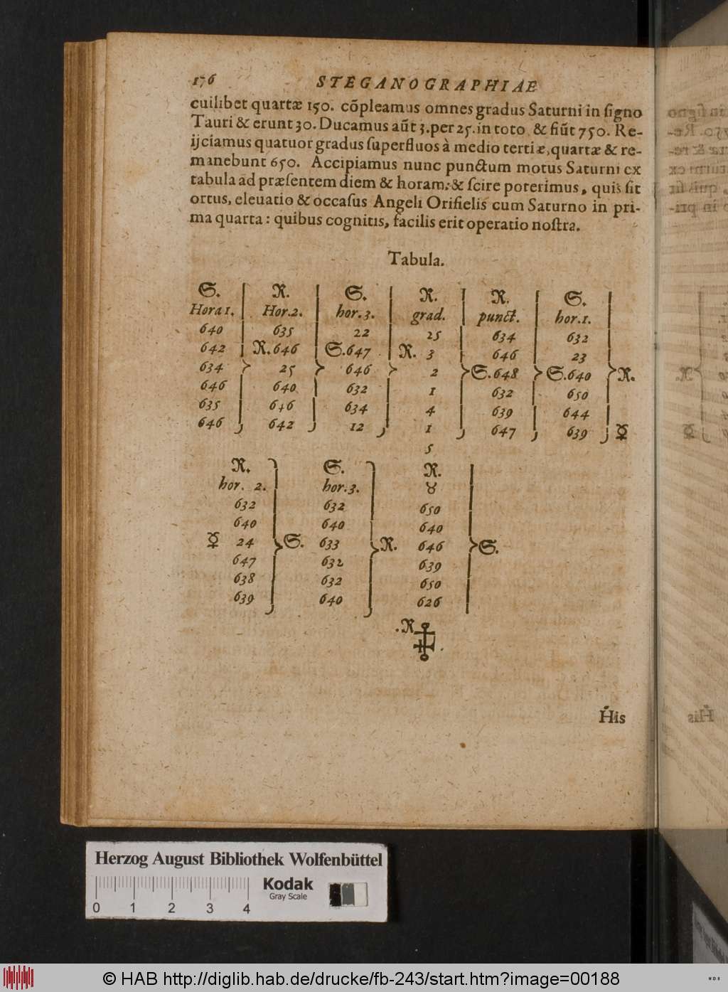 http://diglib.hab.de/drucke/fb-243/00188.jpg
