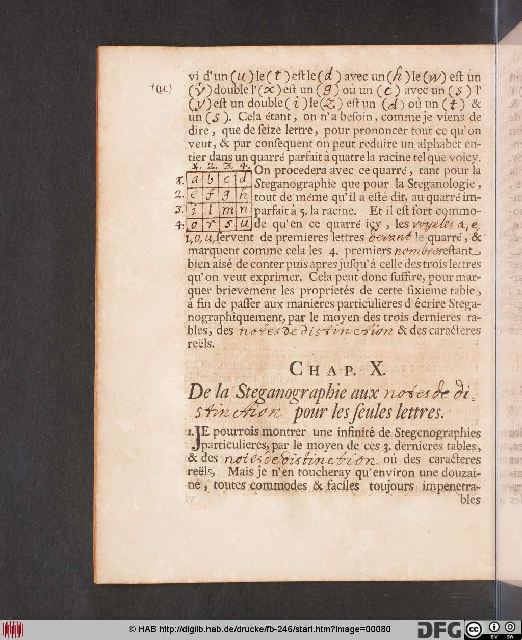 http://diglib.hab.de/drucke/fb-246/00080.jpg