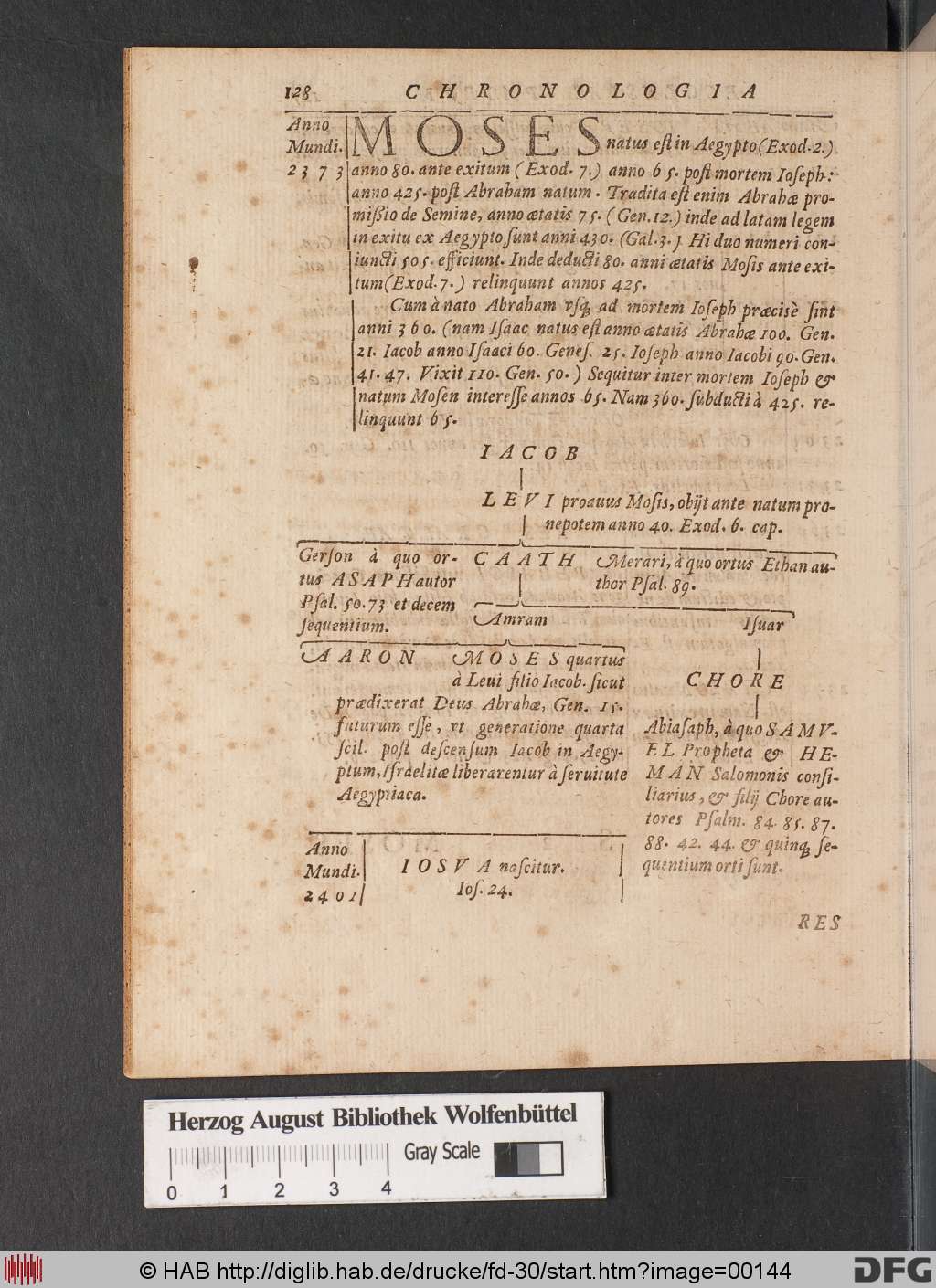 http://diglib.hab.de/drucke/fd-30/00144.jpg