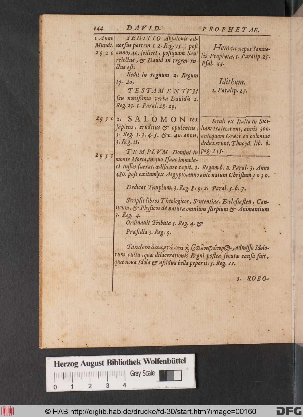 http://diglib.hab.de/drucke/fd-30/00160.jpg