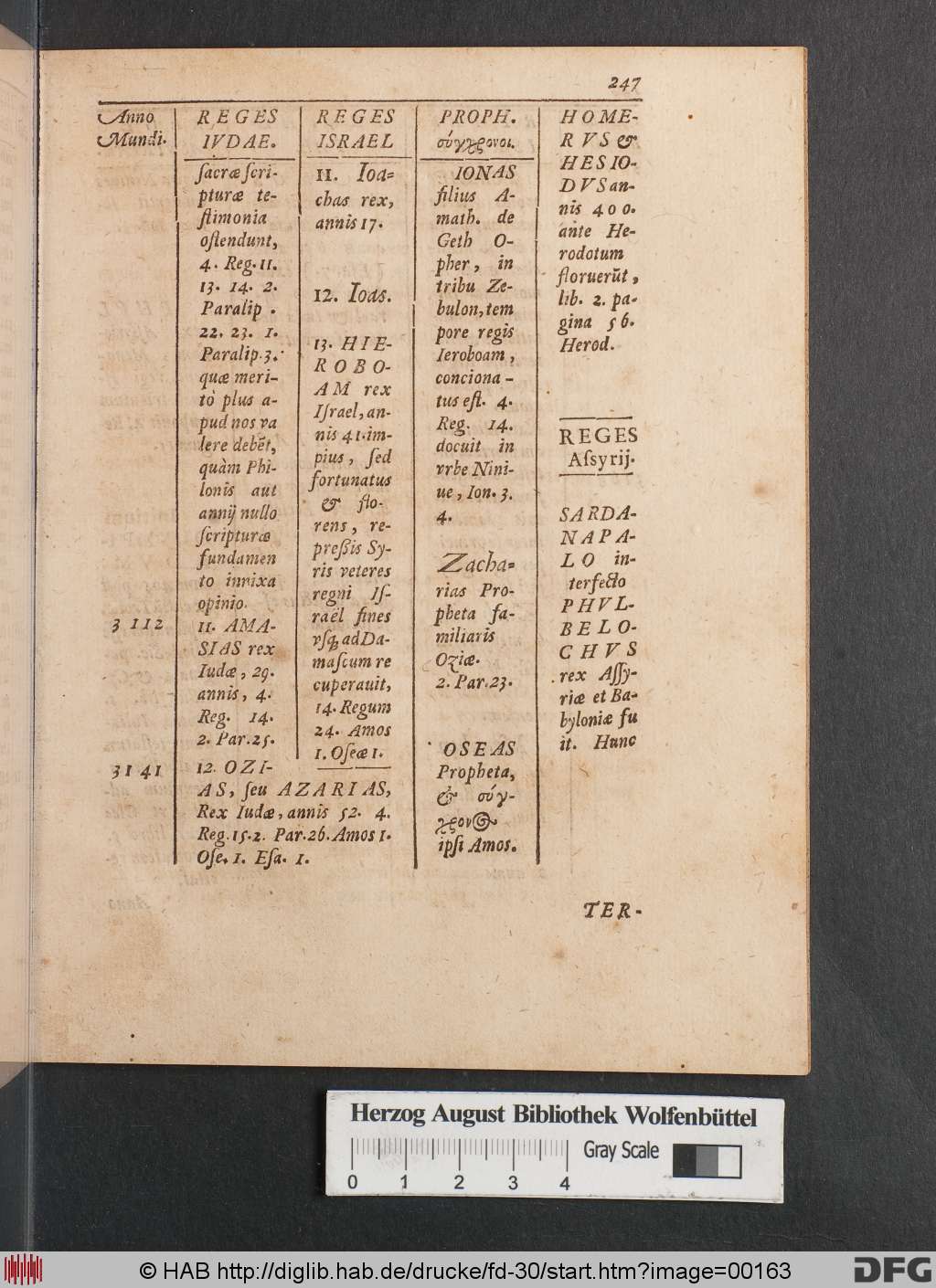 http://diglib.hab.de/drucke/fd-30/00163.jpg