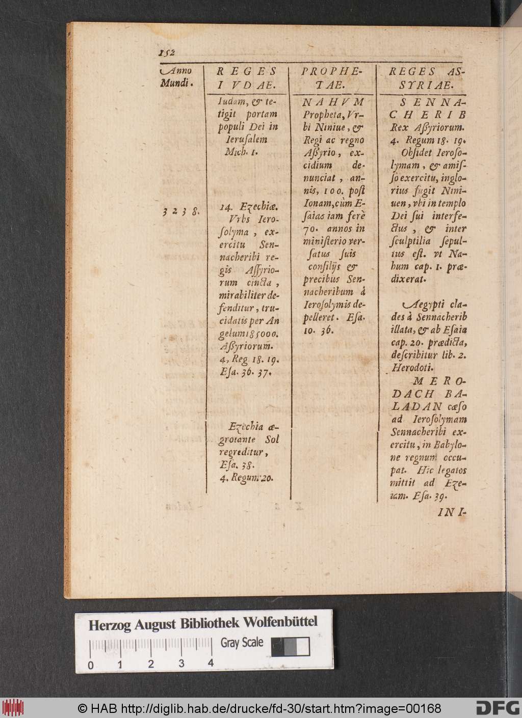 http://diglib.hab.de/drucke/fd-30/00168.jpg