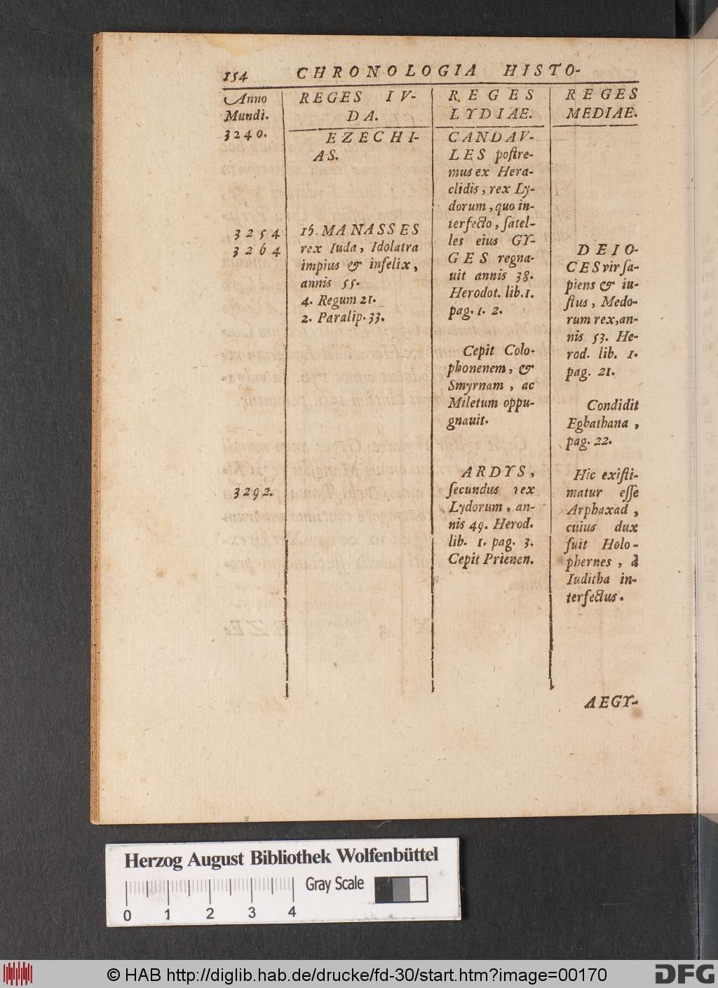 http://diglib.hab.de/drucke/fd-30/00170.jpg