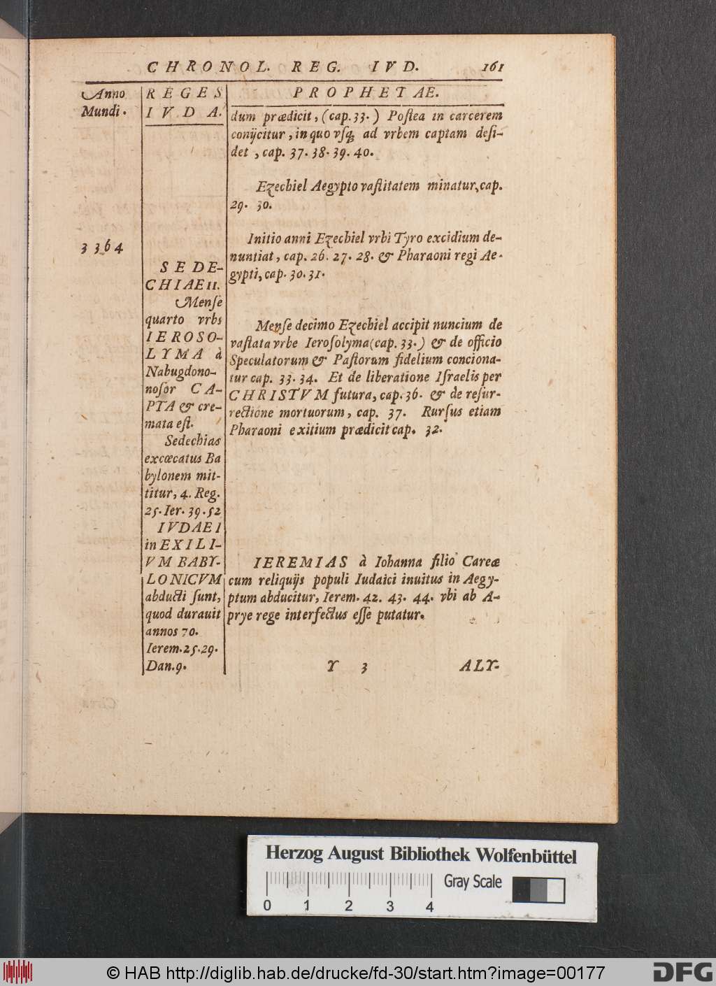 http://diglib.hab.de/drucke/fd-30/00177.jpg