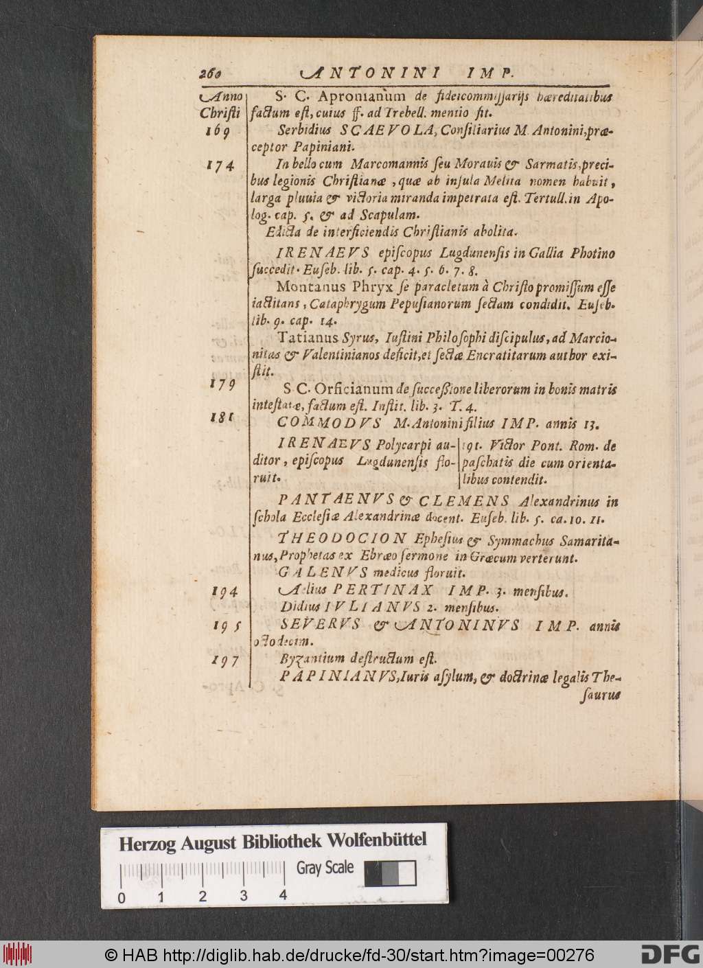 http://diglib.hab.de/drucke/fd-30/00276.jpg